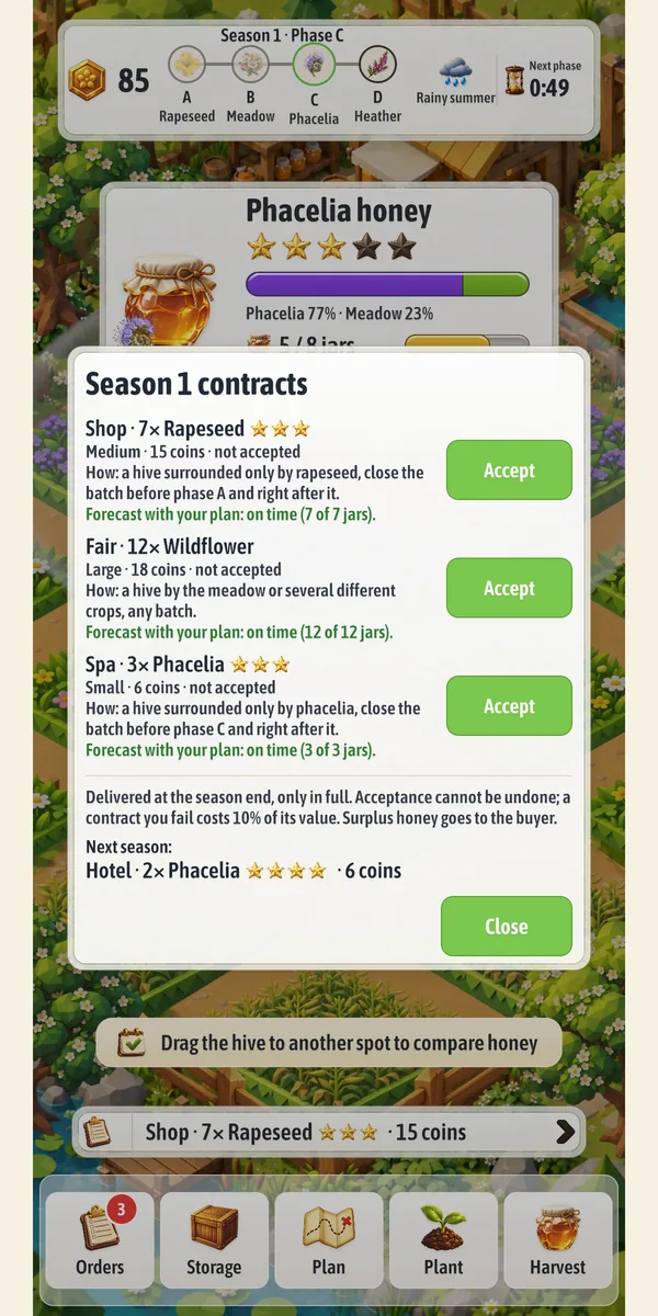 Season contracts with accept buttons and a forecast for each